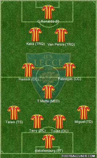 Lecce Formation 2011