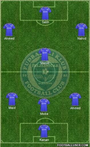 FK Zeljeznicar Sarajevo Formation 2011