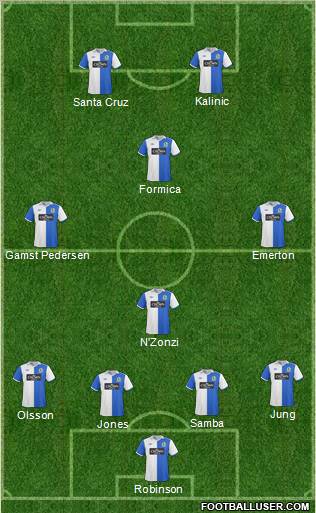 Blackburn Rovers Formation 2011