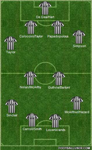 Newcastle United Formation 2011