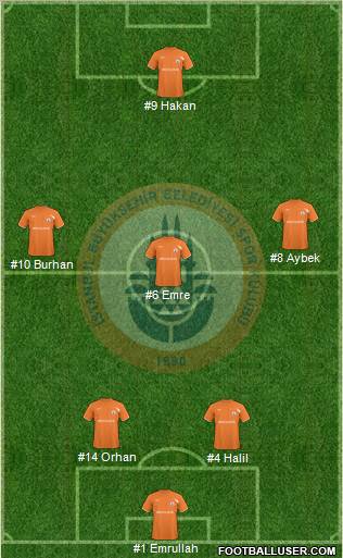 Istanbul Büyüksehir Belediye Spor Formation 2011