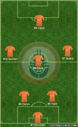 Istanbul Büyüksehir Belediye Spor Formation 2011