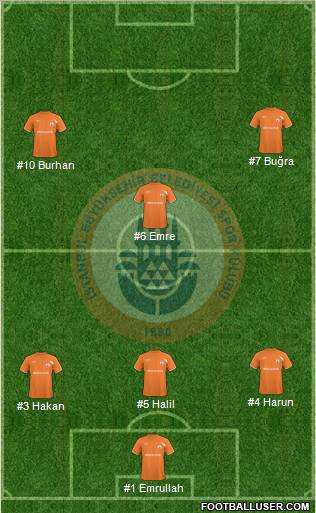 Istanbul Büyüksehir Belediye Spor Formation 2011