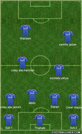 Chelsea Formation 2011