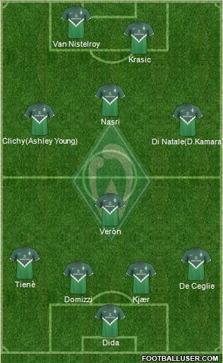 Werder Bremen Formation 2011