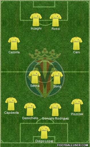 Villarreal C.F., S.A.D. Formation 2011