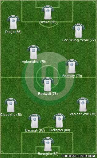 VfL Wolfsburg Formation 2011