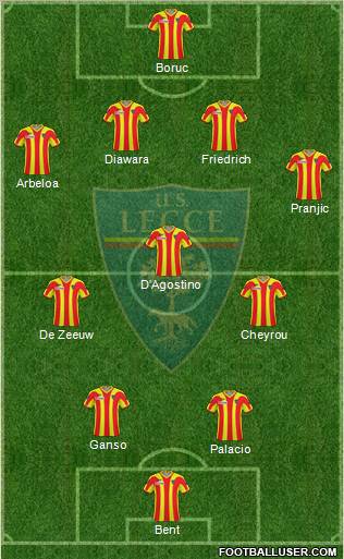 Lecce Formation 2011