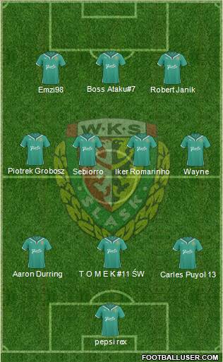 WKS Slask Wroclaw Formation 2011