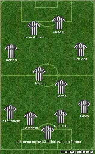 Newcastle United Formation 2011