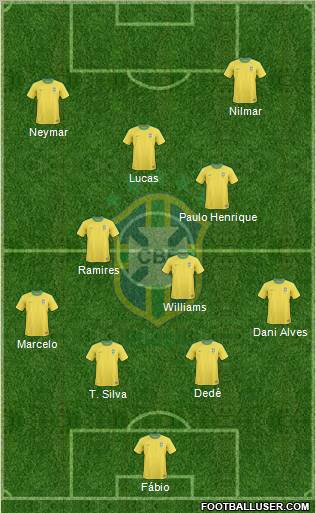 Brazil Formation 2011