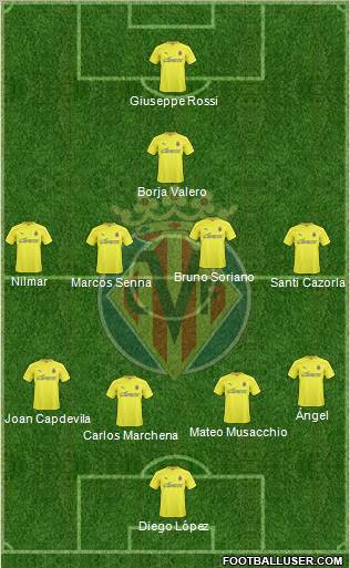 Villarreal C.F., S.A.D. Formation 2011