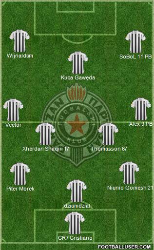 FK Partizan Beograd Formation 2011