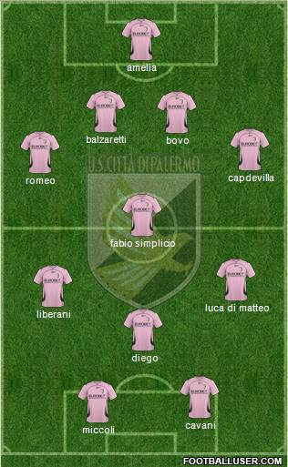 Città di Palermo Formation 2011