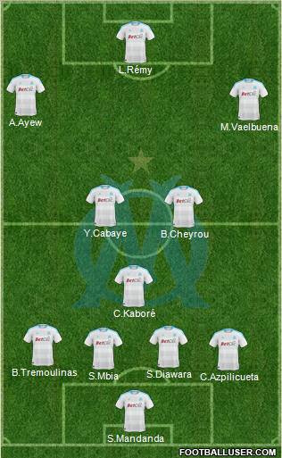 Olympique de Marseille Formation 2011