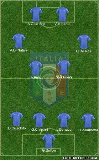 Italy Formation 2011