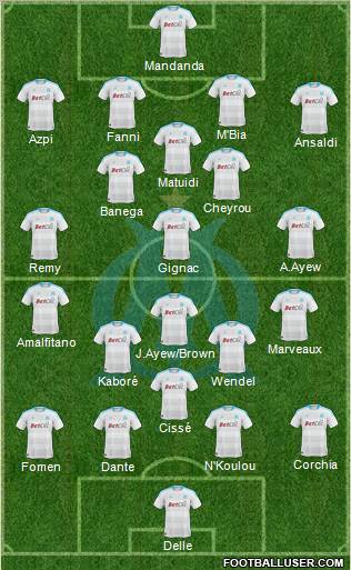 Olympique de Marseille Formation 2011