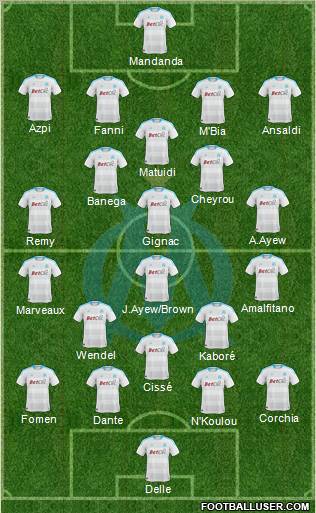 Olympique de Marseille Formation 2011