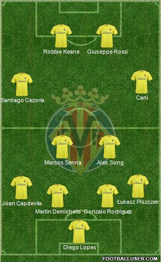 Villarreal C.F., S.A.D. Formation 2011