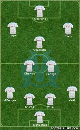 Olympique de Marseille Formation 2011