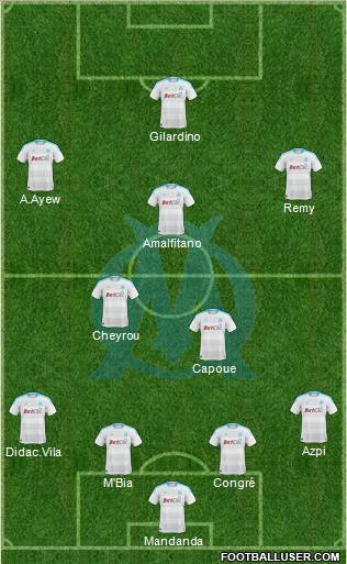 Olympique de Marseille Formation 2011