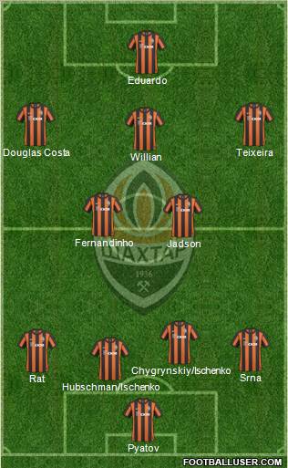 Shakhtar Donetsk Formation 2011