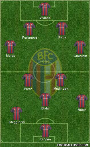 Bologna Formation 2011