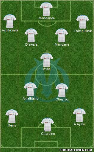 Olympique de Marseille Formation 2011