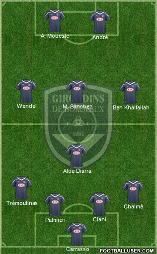 FC Girondins de Bordeaux Formation 2011