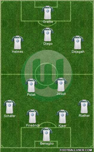 VfL Wolfsburg Formation 2011