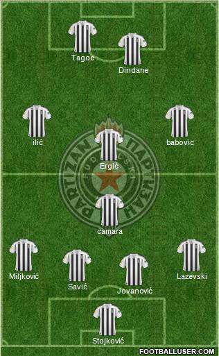 FK Partizan Beograd Formation 2011