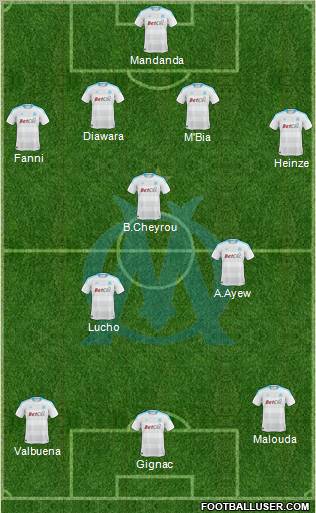 Olympique de Marseille Formation 2011