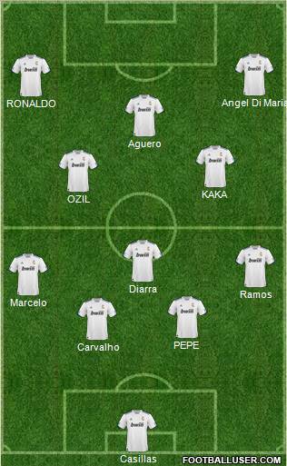 R. Madrid Castilla Formation 2011