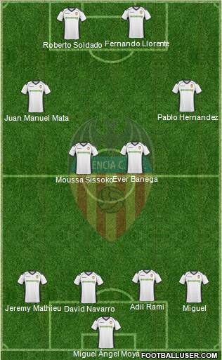 Valencia C.F., S.A.D. Formation 2011