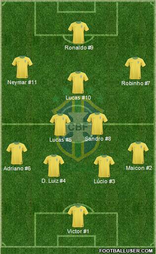 Brazil Formation 2011