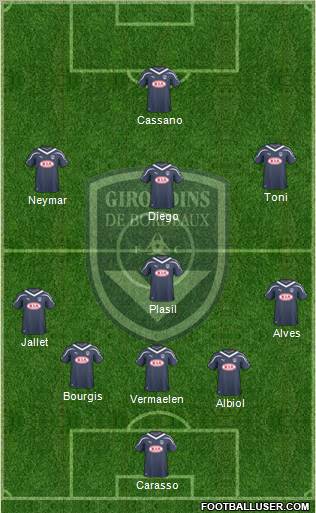 FC Girondins de Bordeaux Formation 2011