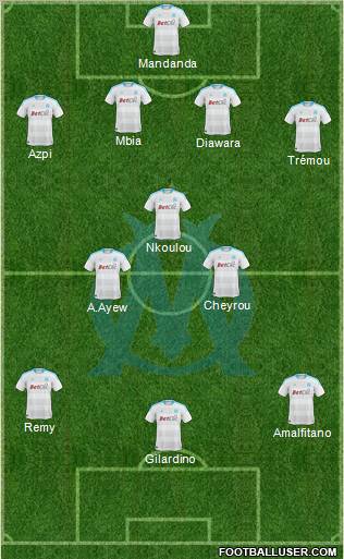 Olympique de Marseille Formation 2011