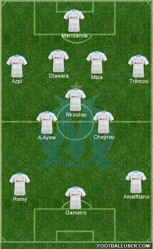 Olympique de Marseille Formation 2011