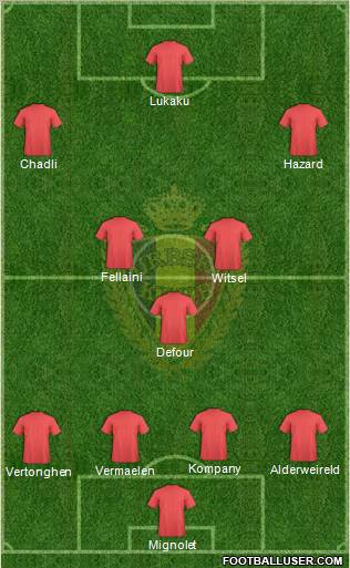 Belgium Formation 2011