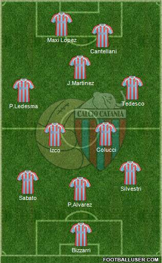 Catania Formation 2011