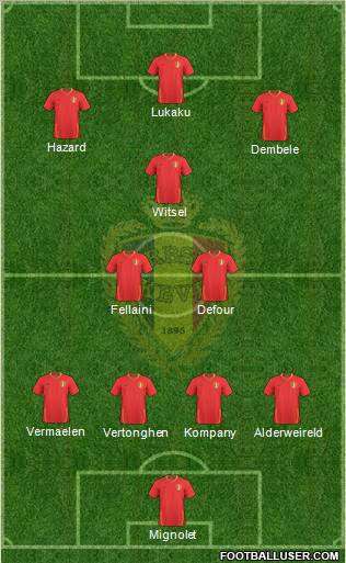 Belgium Formation 2011