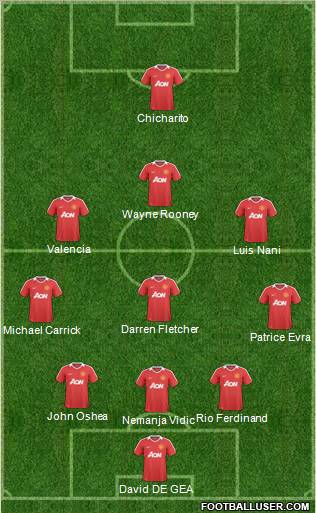 Manchester United Formation 2011