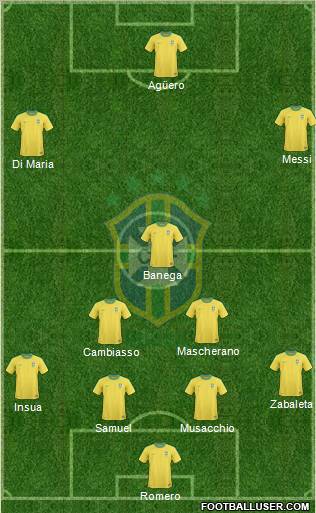 Brazil Formation 2011