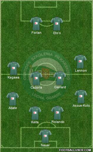 Lechia Gdansk Formation 2011