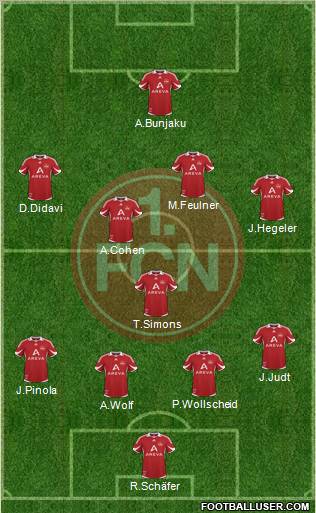 1.FC Nürnberg Formation 2011