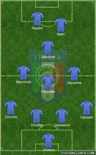 Italy Formation 2011