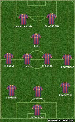 F.C. Barcelona B Formation 2011
