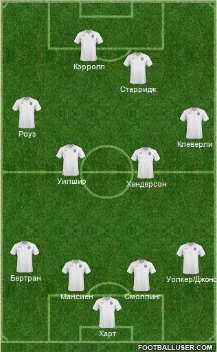 England Formation 2011