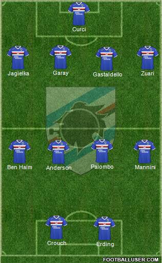 Sampdoria Formation 2011