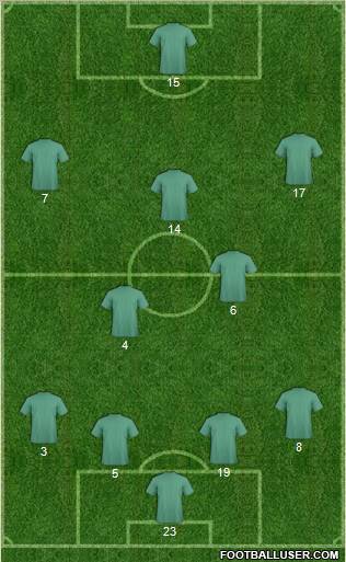 Albania Formation 2011